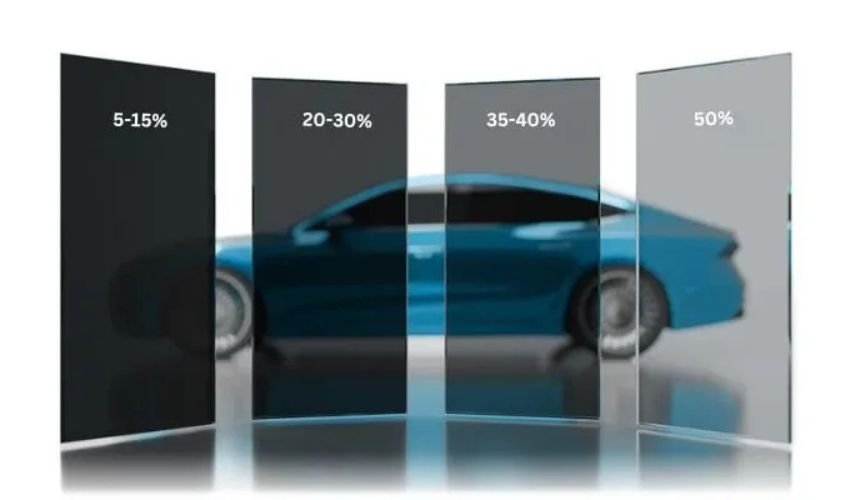 Tinting Percentage Guidelines